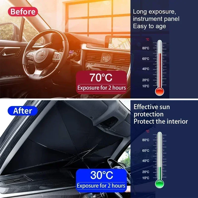 Payung Mobil Penutup Kaca Depa - Car Sunshade Windshield Umbrella Foldable ulasan dan harga